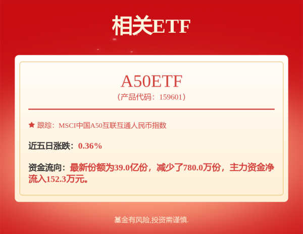 芝麻配资 景顺专精特新量化股票A,景顺专精特新量化股票C: 景顺长城专精特新量化优选股票型证券投资基金2025年第1号更新招募说明书