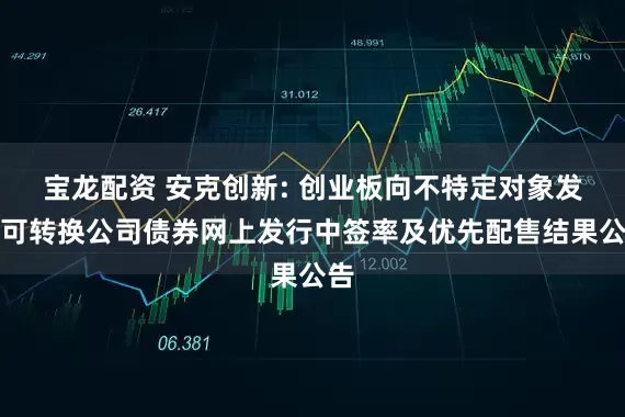宝龙配资 安克创新: 创业板向不特定对象发行可转换公司债券网上发行中签率及优先配售结果公告